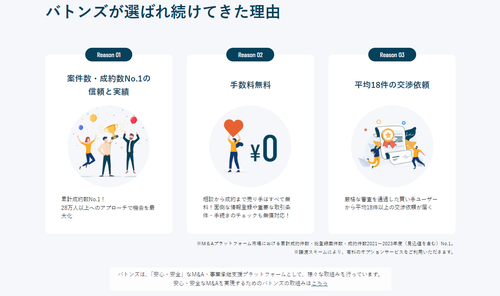 バトンズ手数料