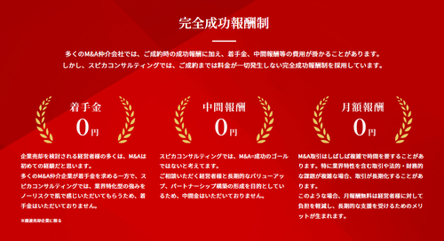 スピカコンサルティングM&A流れ