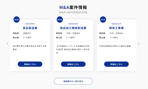 ストライク M&A事例